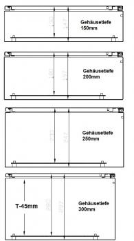 Stahlblech Schaltschrank  400x600x300 mm HBT IP66 eintürig  mit Sichttür mit verzinkter Metall-Montageplatte und Erdungsband